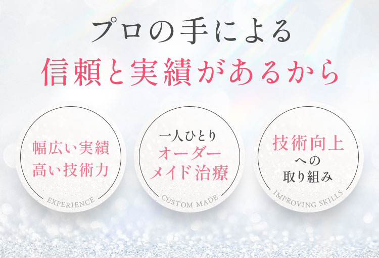 プロの手による信頼と実績があるから